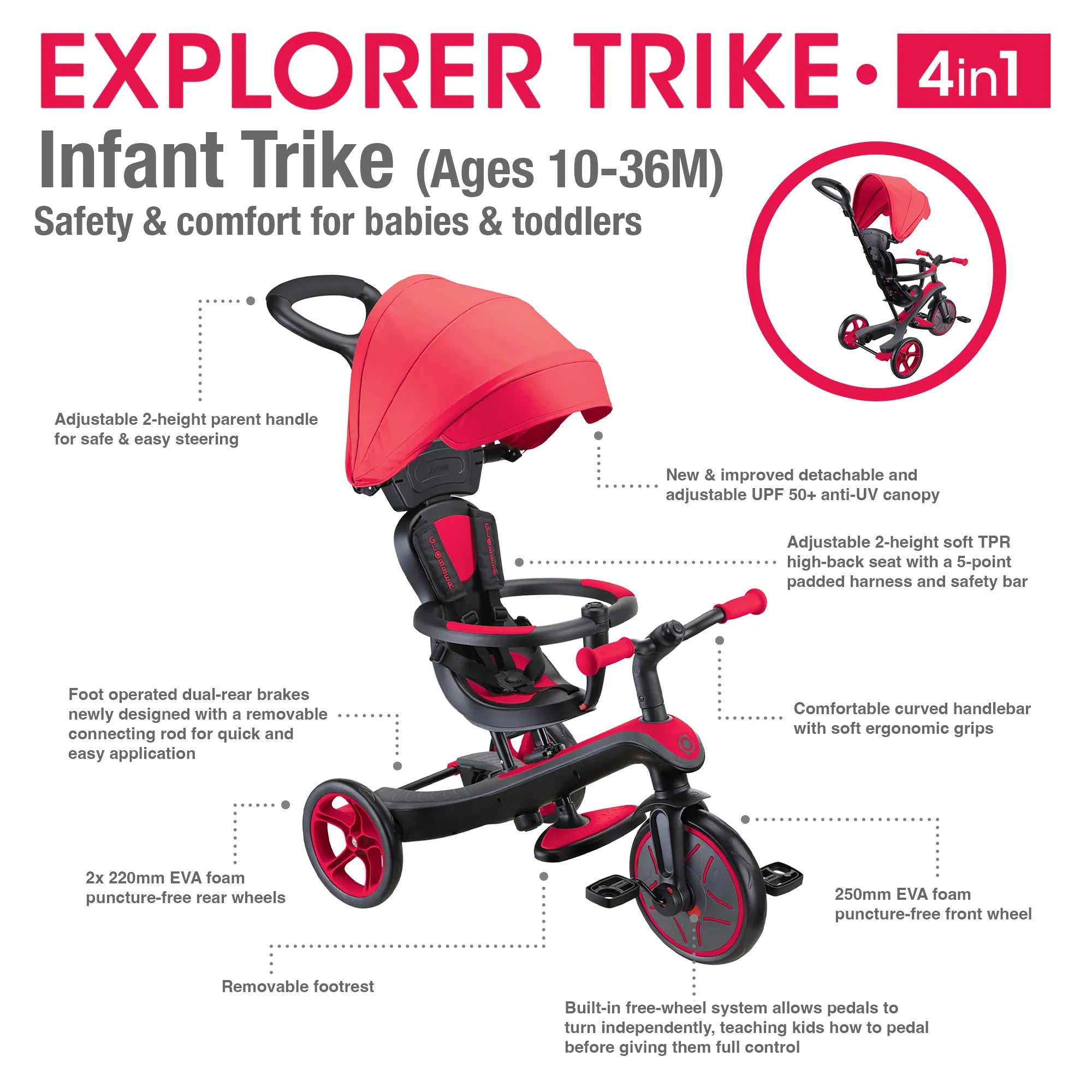 Globber Explorer Trike 4-in-1 - New Red - Award-Winning Fun *New Model* - Ages 10m-5yrs