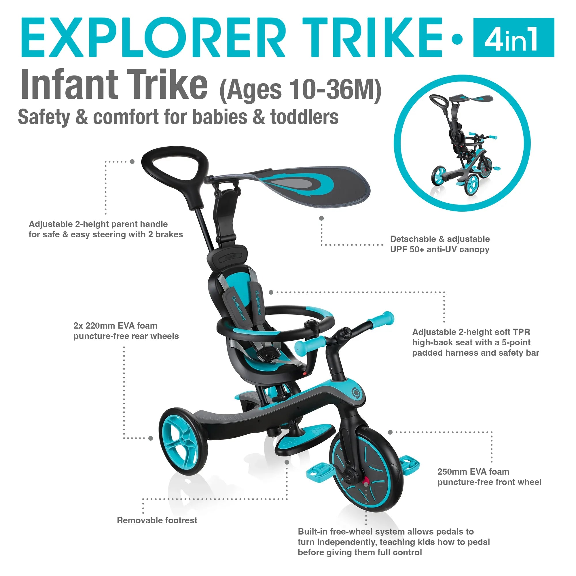 Globber Explorer Trike 4-in-1 - Teal - Award-Winning Fun - Ages 10m-5yrs