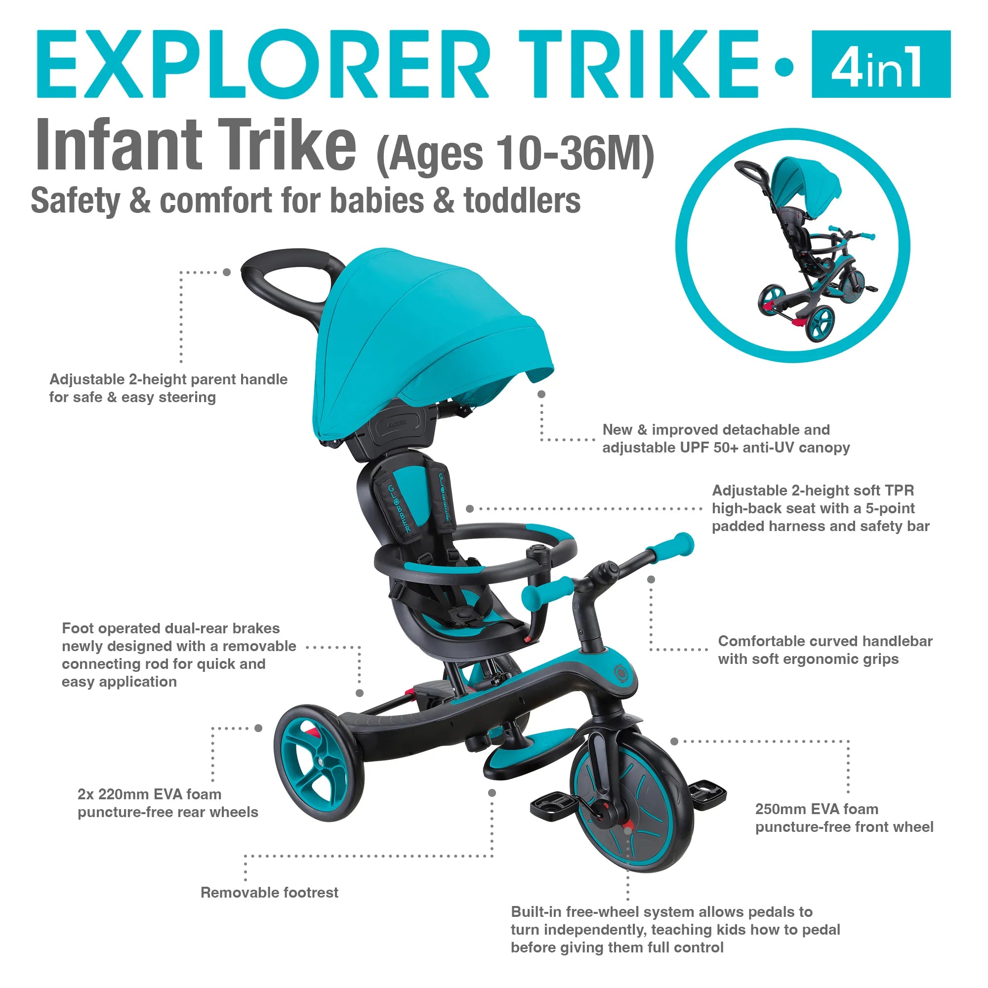 Globber Explorer Trike 4-in-1 - Teal - Award-Winning Fun *New Model* - Ages 10m-5yrs