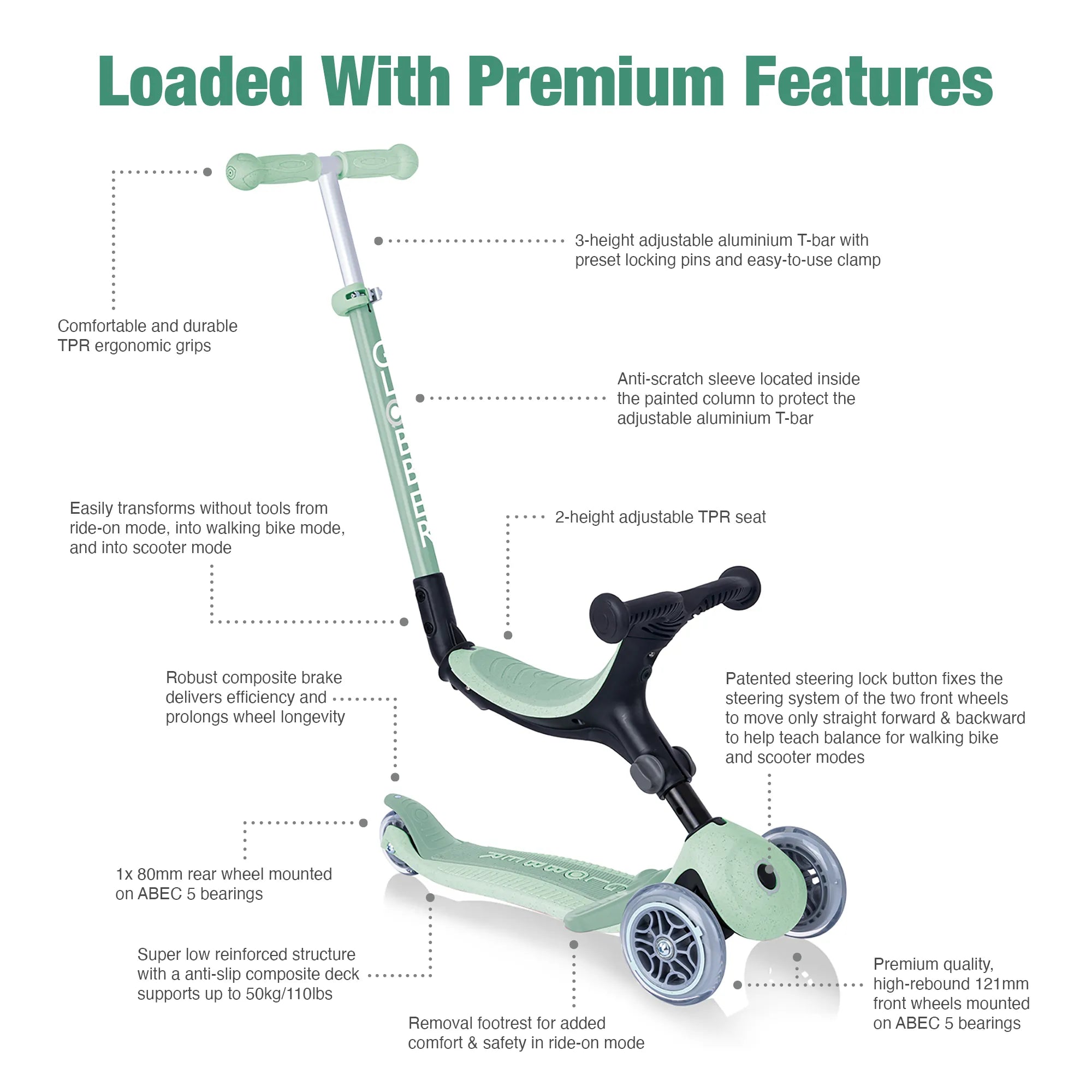 Side view of the Go-Up Ecologic Pistachio Green with text calling out its premium features on a white background