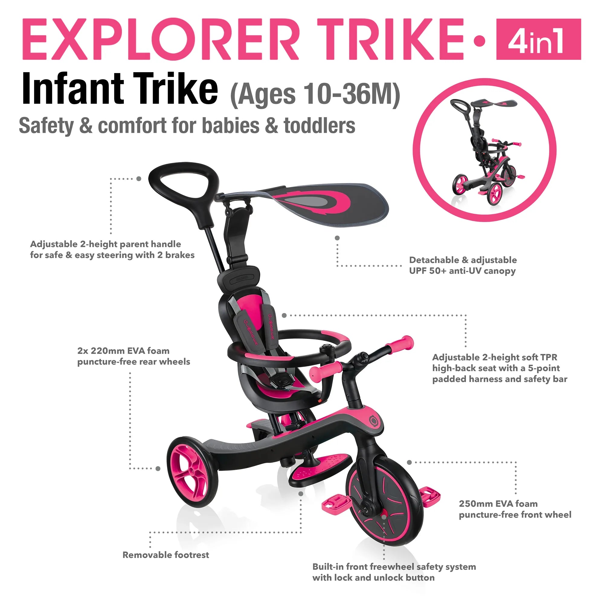 Globber Explorer Trike 4 in 1, Fuschia Pink, Infant Trike Mode, Front and Rear Views, with Features, Browns Hobby & Game.