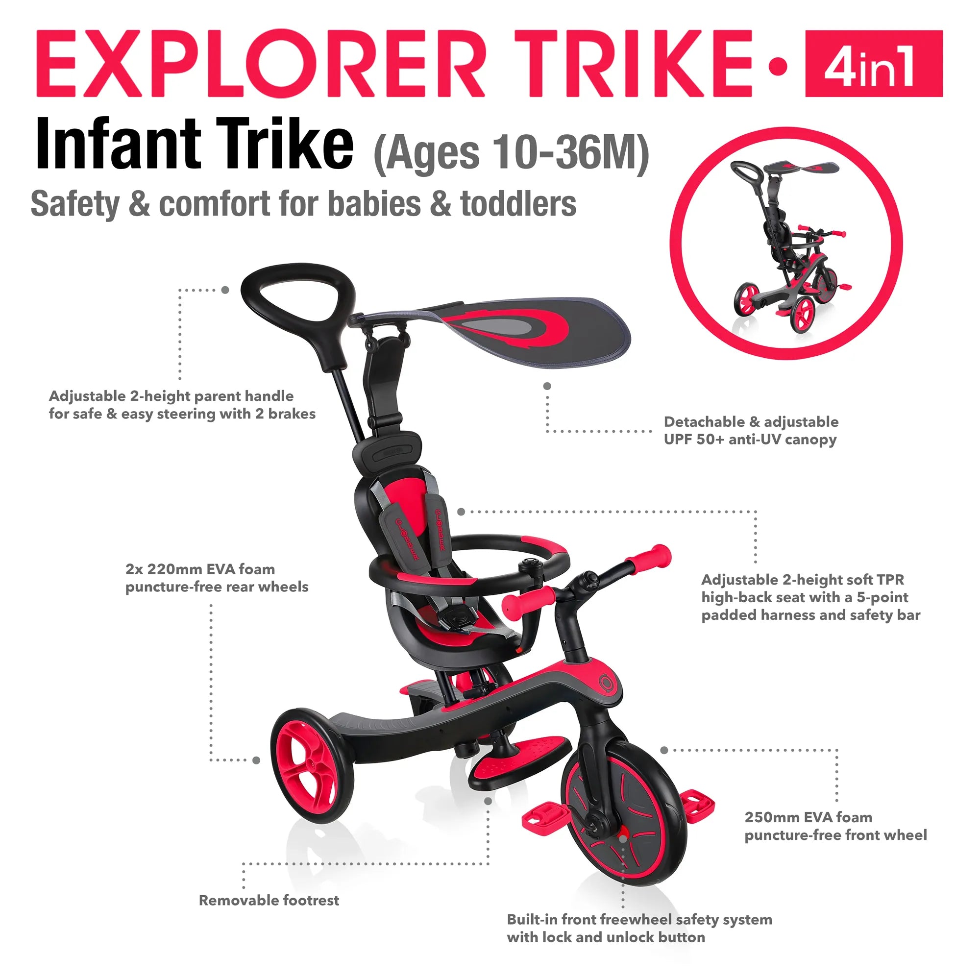 Globber Explorer Trike 4 in 1, New Red, Infant Trike Mode, Front and Rear Views, with Features, Browns Hobby & Game.