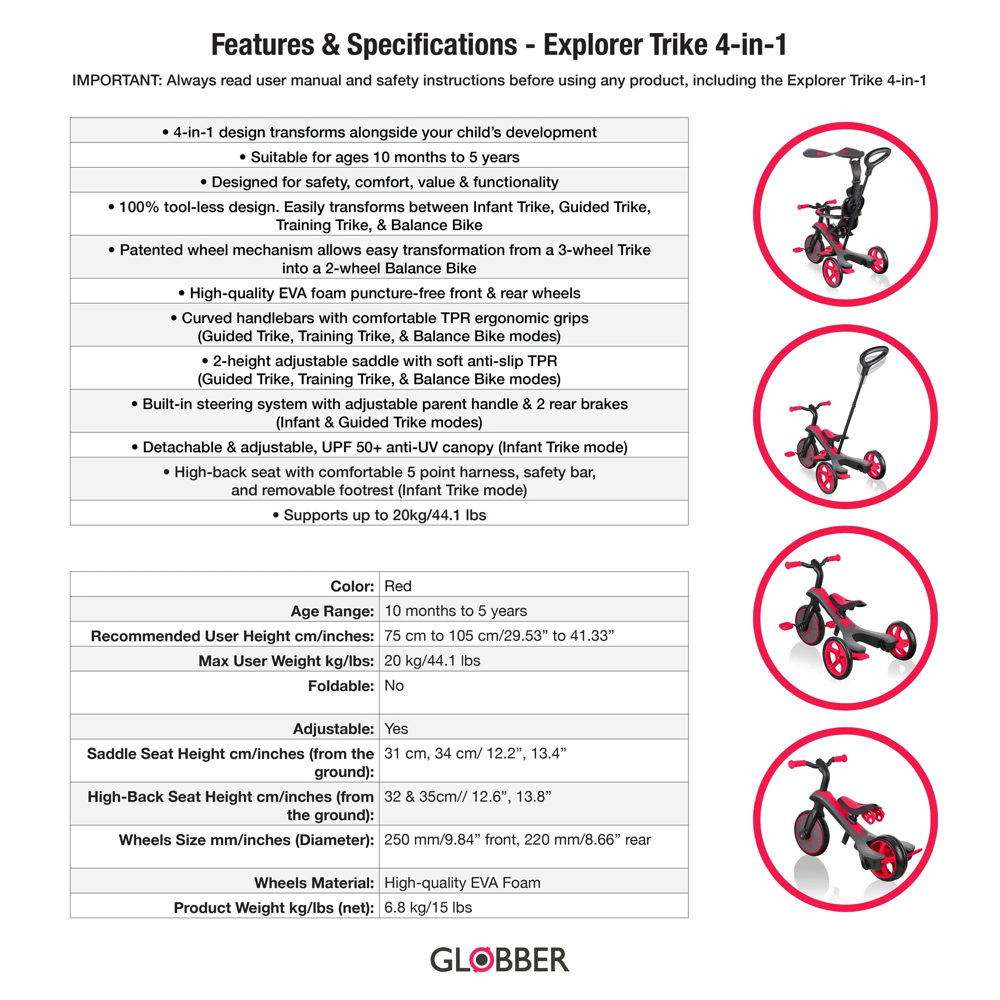 Globber Explorer Trike 4 in 1, New Red, Trike Mode Transforming into Balance Bike Mode, Rear View, Browns Hobby & Game.